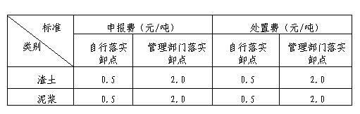 上海市建筑垃圾、渣土及泥漿申報(bào)費(fèi)、處置費(fèi)、運(yùn)輸費(fèi)價(jià)格信息