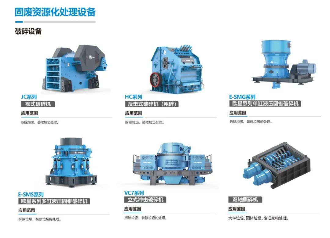 上海山美股份榮登“2025年環(huán)保裝備制造業(yè)規(guī)范條件企業(yè)”榜單--以創(chuàng)新技術引領固廢處理裝備高質量發(fā)展